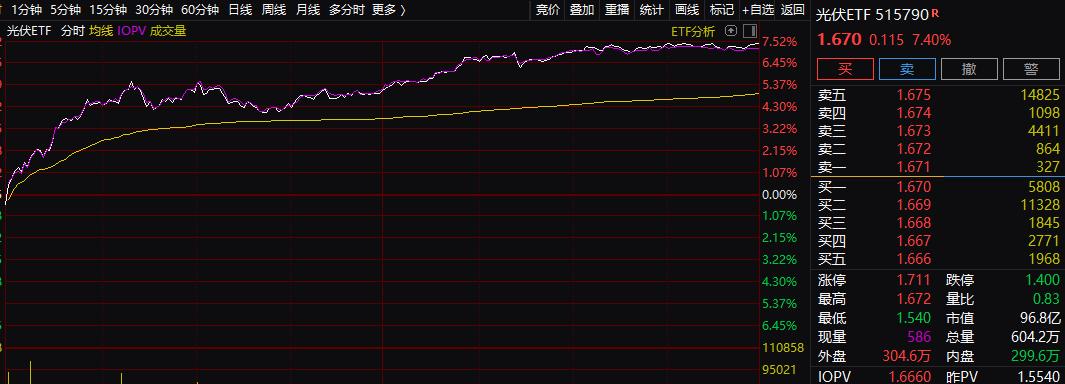 第319页