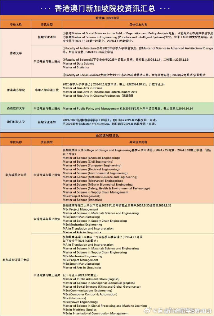 新澳门与香港全年免费资料料-详细解答、解释与落实