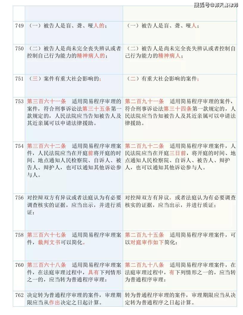 管家婆一肖一码最准资料公中-详细解答、解释与落实