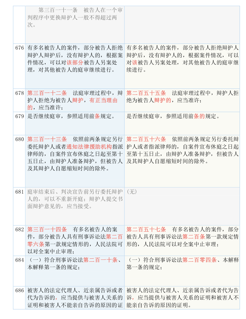 2025年新澳门和香港全年免费资料大全,词语释义解释与落实展望