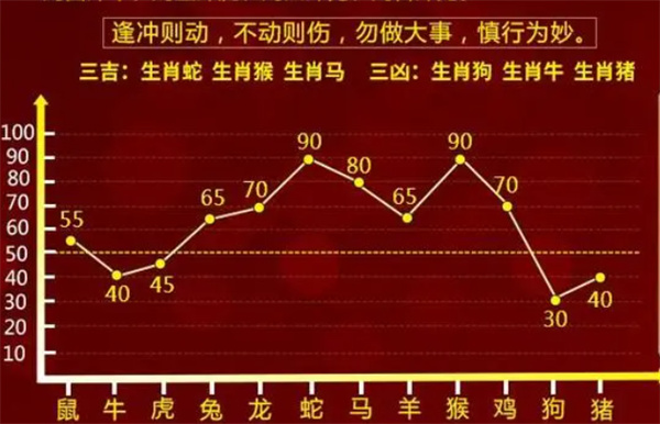 最准一肖一码100%噢-详细解答、解释与落实