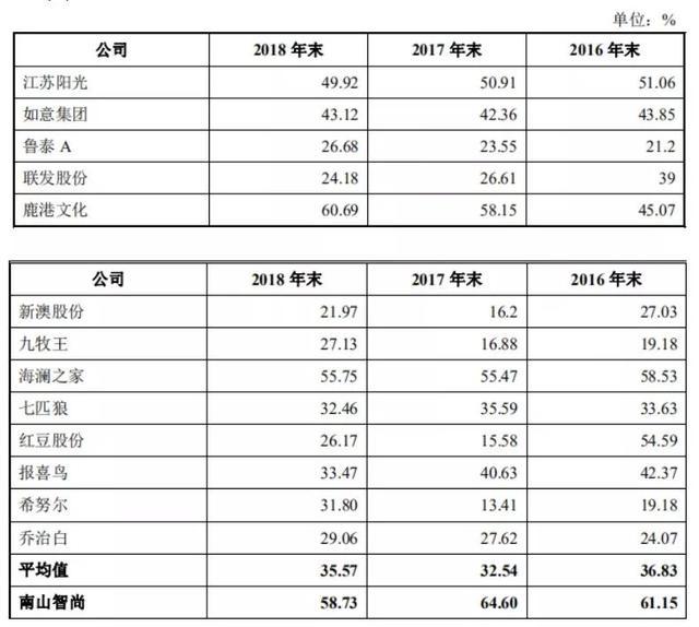 新澳精准资料免费提供-详细解答、解释与落实