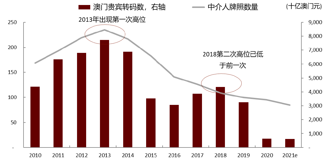 2025年澳门和香港宣布一肖一特一码一中已合法公开,全面释义解释与落实展望