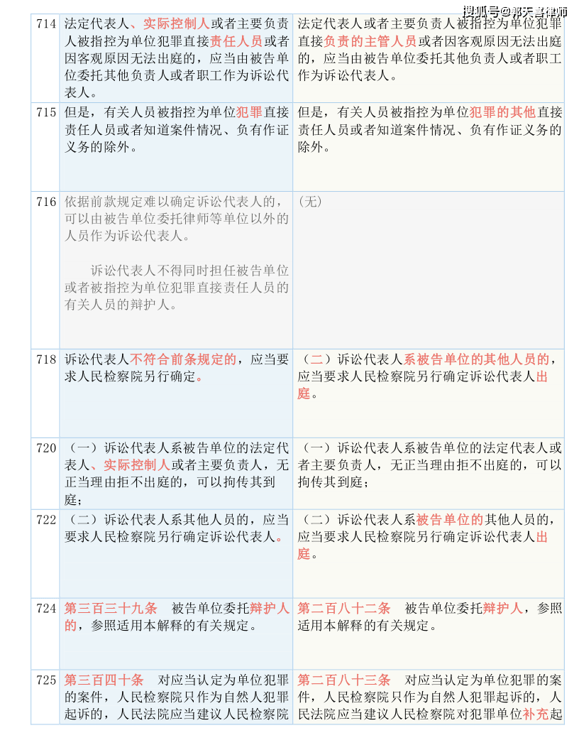 2025全年正版资料免费资料大全公开,富强解答解释与落实展望