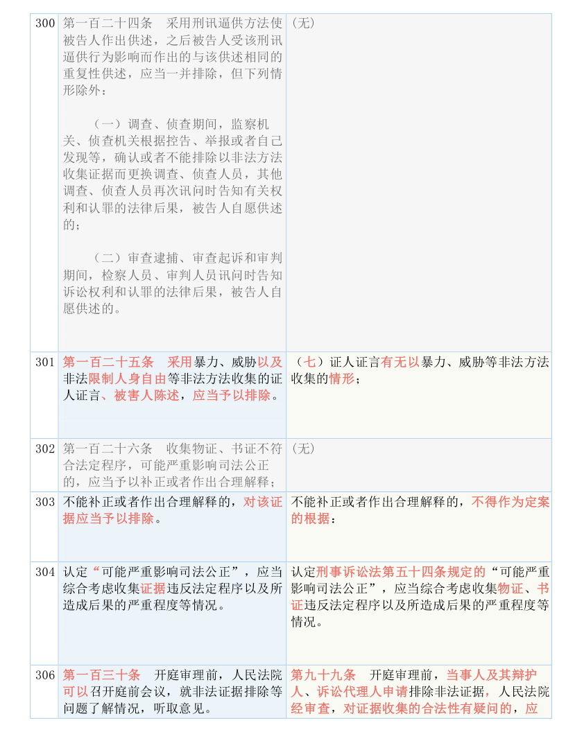 最准一码一肖100%凤凰网,全面释义解释与落实展望