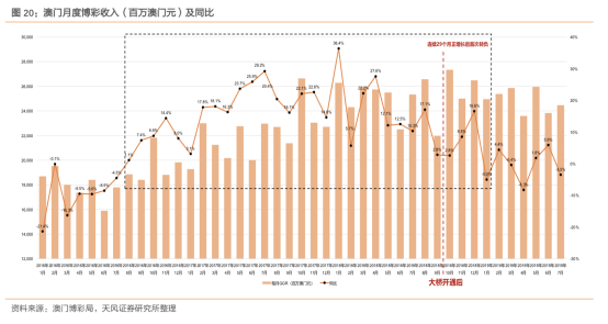 澳门与香港期期准免费资料精准-详细解答、解释与落实