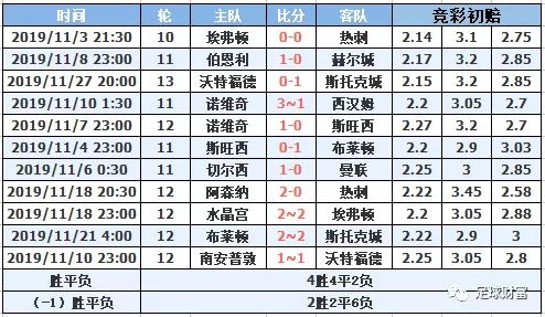 新澳门和香港一码一肖一特一中水果爷爷,全面释义解释与落实展望