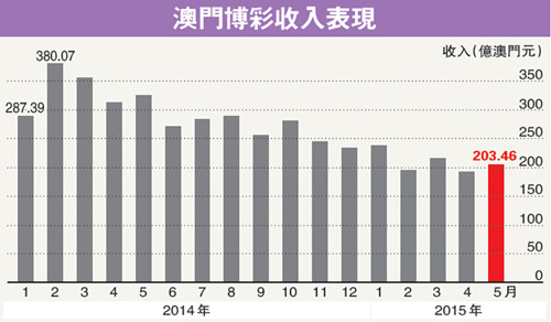 4949澳门与香港今晚中什么-详细解答、解释与落实