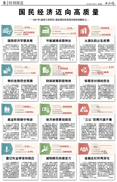 2025全年澳门与香港正版精准免费资料-详细解答、解释与落实