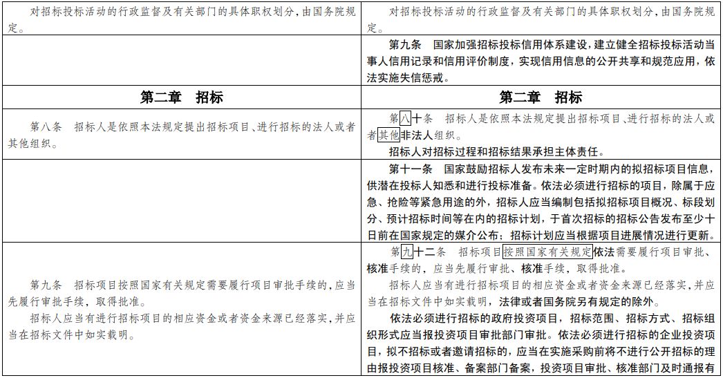 澳门和香港一码一肖一待一中四,和平解答解释与落实展望