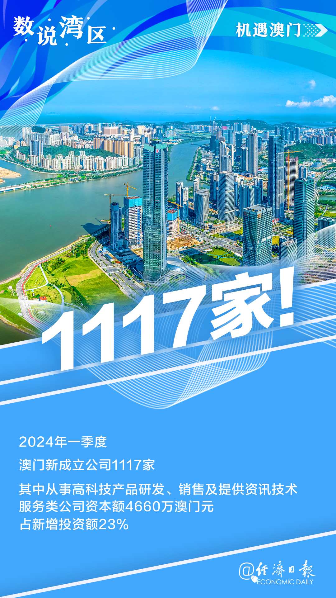 创业 第9页