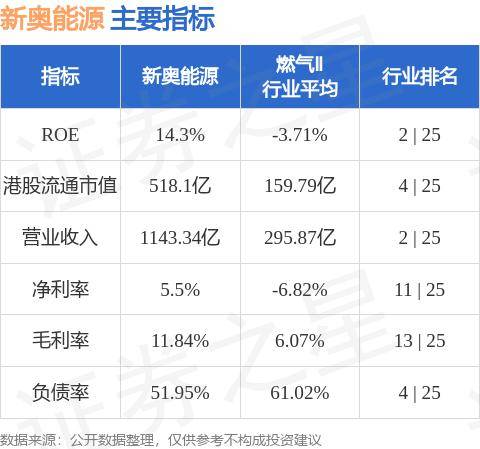 新奥最精准免费大全,全面释义解释与落实展望