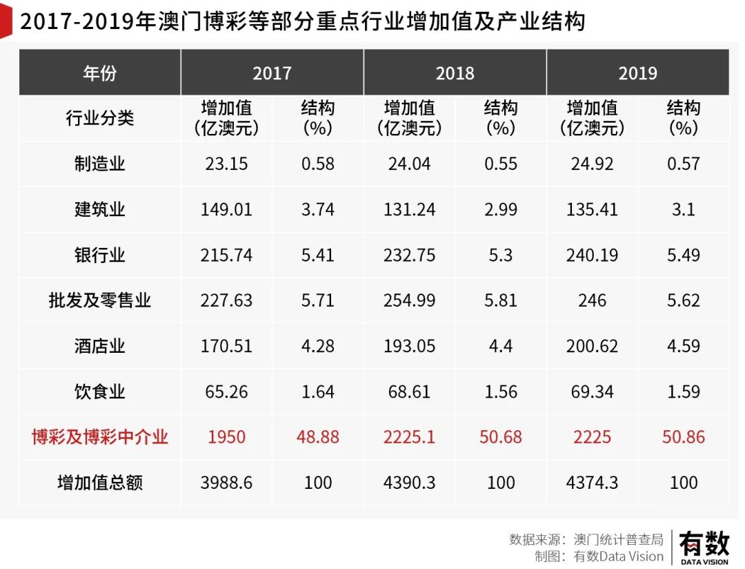 创业 第3页