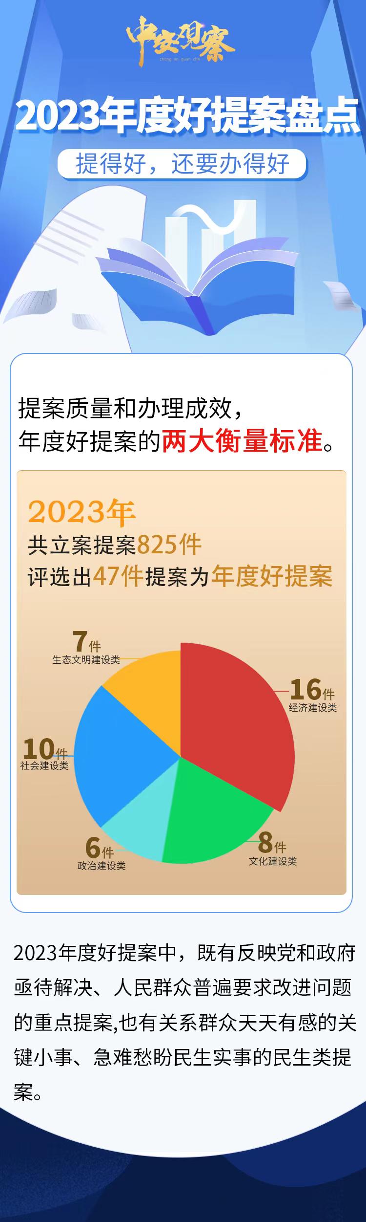 2025年正版资料免费大全中特,民主解答解释与落实展望