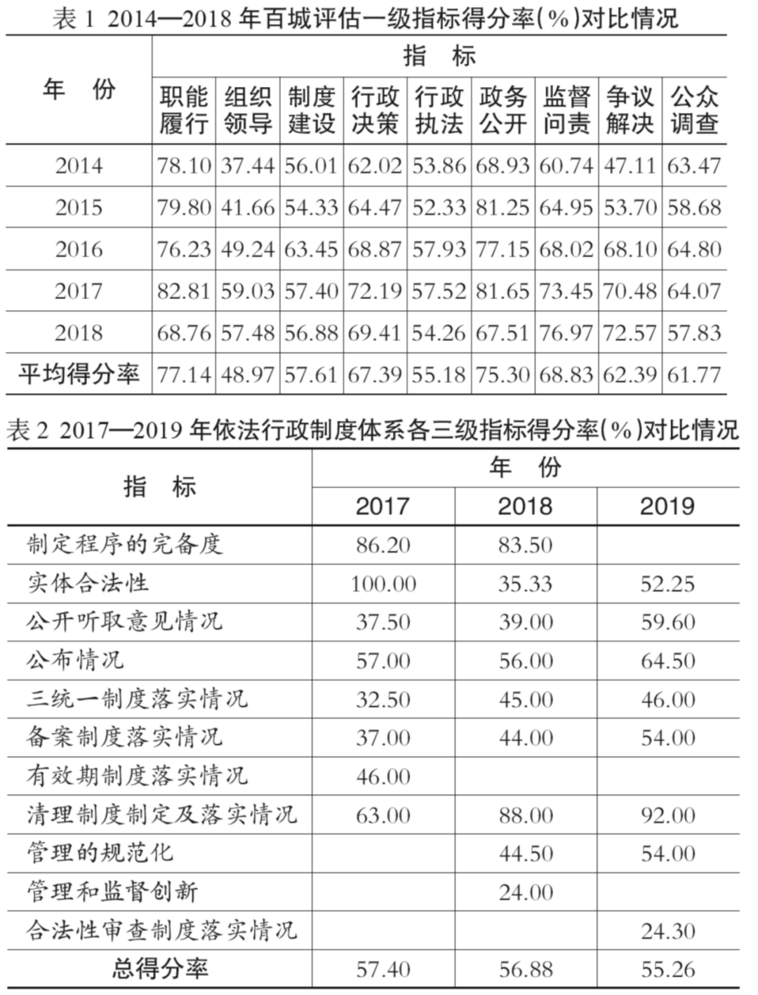 澳门与香港一码一肖一特一中Ta几si-详细解答、解释与落实